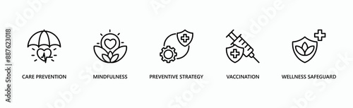 Preventive Care Banner Web Icon Vector Illustration Concept With Icon Of Care Prevention, Mindfulness, Preventive Strategy, Vaccination,  Wellness Safeguard