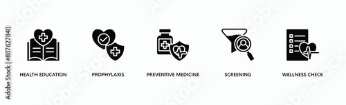 Preventive Health Care Banner Web Icon Vector Illustration Concept With Icon Of Health Education, Prophylaxis, Preventive Medicine, Screening, Wellness Check