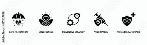 Preventive Care Banner Web Icon Vector Illustration Concept With Icon Of Care Prevention, Mindfulness, Preventive Strategy, Vaccination,  Wellness Safeguard