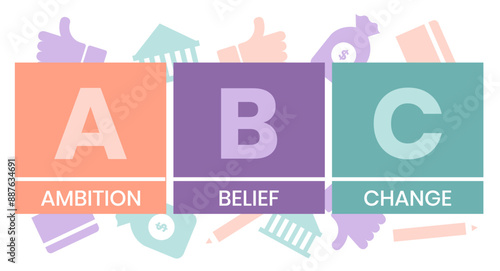 ABC, Ambition Belief Change acronym, business concept background