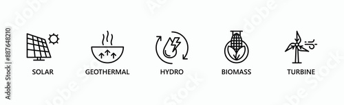 Renewable Energy Banner Web Icon Vector Illustration Concept With Icon Of Solar, Geothermal, Hydro, Biomass, Turbine