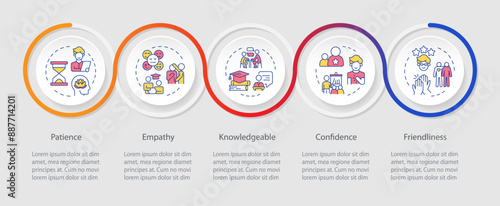Qualities of great mentor loop infographic template. Professional support. Data visualization with 5 steps. Editable timeline info chart. Workflow layout with line icons. Myriad Pro-Regular font used