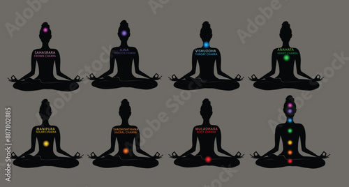 Meditation aura and chakras vector