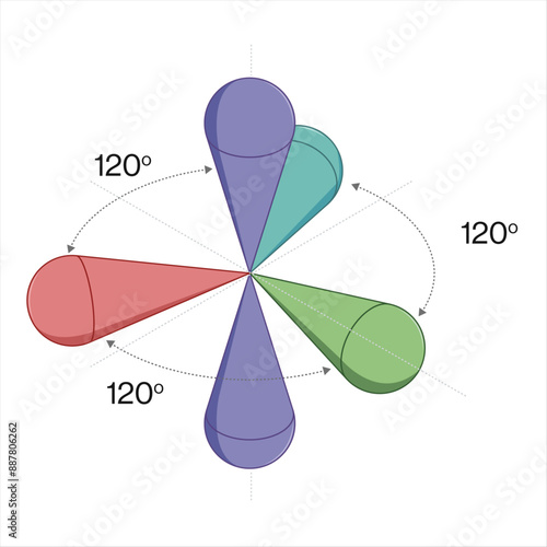 Detailed Sp2 Hybridization Structure Illustration, Scientific Vector Art, White Background, Chemistry Diagram, Molecular Bonding, Hybrid Orbitals.