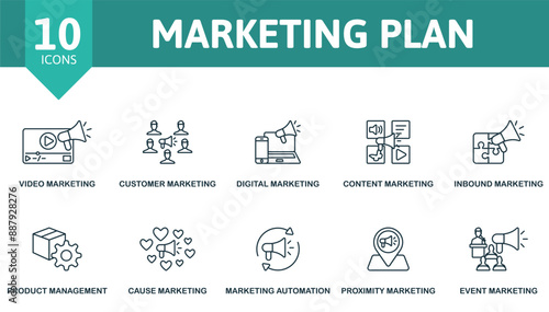 Marketing Plan thin line icon set. Video Marketing, Customer Marketing, Digital Marketing, Content Marketing, Inbound Marketing, Product Management, Cause Marketing, Marketing Automation, Proximity