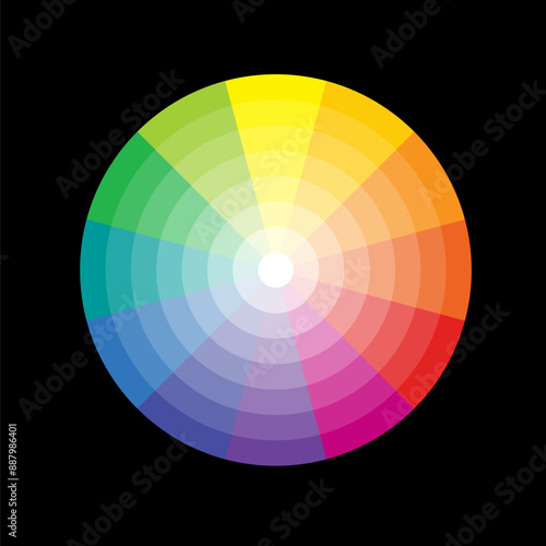 Color wheel. Color theory. Understanding colors.