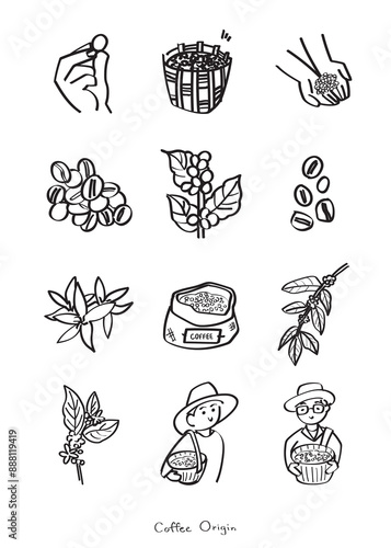 Coffee production icon set, Coffee farming, Coffee Planting, Coffee Tree monochrome sticker drawing illustration