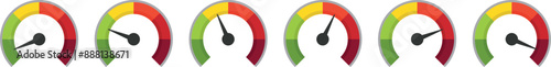 Risk meter. Risk concept on speedometer, vector illustration. Scale low, medium or high risk on speedometer. Set of gauges from low to high. Minimum to Maximum. Min Max. Customer satisfaction meter.