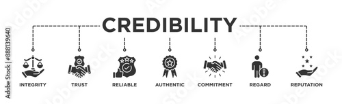 Credibility banner web icon vector illustration concept with icon of integrity, trust, reliable, authentic, commitment, regard, and reputation