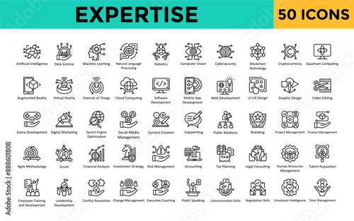 Expertise icon set with artificial intelligence, data science, machine learning, natural language processing, robotics, computer vision, cybersecurity, blockchain icon. Simple line vector 
