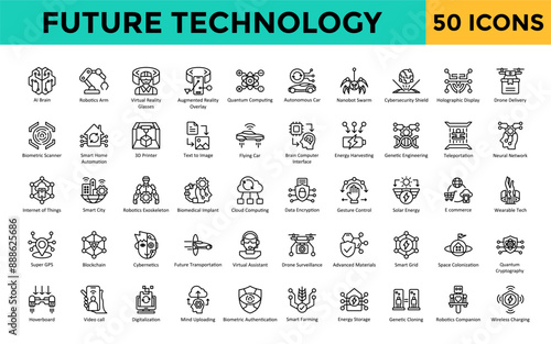 Future Technology icon set with ai brain, robotics arm, virtual reality glasses, augmented reality overlay, quantum computing, autonomous car icon. Simple line vector 
