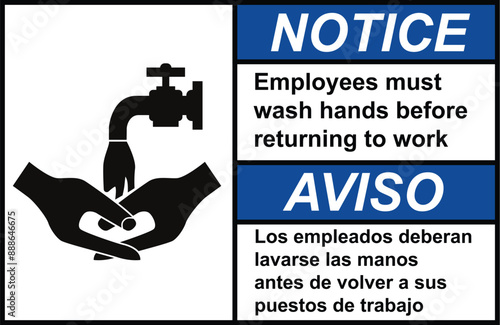 Notice employees must wash hands before sign with symbol. Employees Must Wash Hands Before Returning to Work Sign. ANSI
