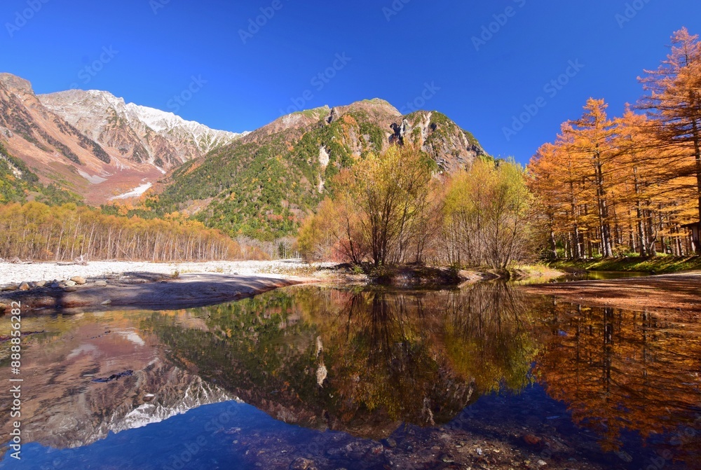 紅葉の上高地ハイキング 紅葉の上高地ハイキング