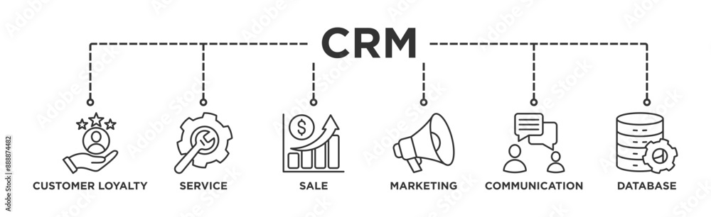 CRM banner web icon vector illustration concept for customer relationship management with icon of customer loyalty, service, sale, marketing, communication, and database CRM banner web icon vector illustration concept for customer relationship management with icon of customer loyalty, service, sale, marketing, communication, and database