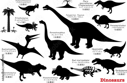 新種を含む白亜紀などの色々な陸の恐竜達のシルエットのセット