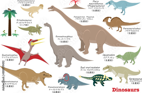 新種を含む白亜紀などの色々な陸の恐竜達のセット