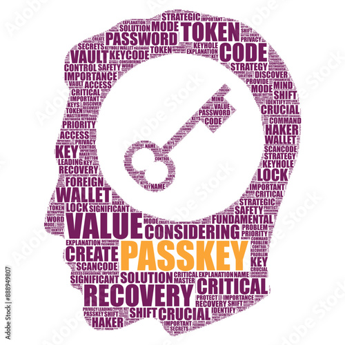 a key into the mind of a man tagcloud illustration