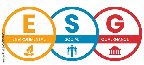 ESG concept of environmental, social and governance in sustainable and ethical business, vector illustration