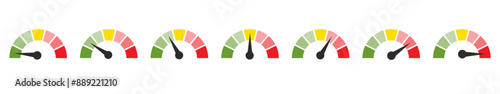 Risk meter. Risk concept on speedometer. Risk gauge meter sign. Scale low, medium or high risk on speedometer. Minimum to Maximum. Min Max. Customer satisfaction meter