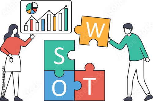 SWOT ANALYSIS and weakness analysis to see opportunity and threats, Strategy plan to win business competition concept,

