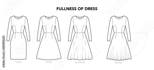 Set of Dresses Fullness styles - Pencil, Semi circular, A-line technical fashion illustration. Flat dress apparel template front view. Women, men unisex CAD mockup isolated on white background