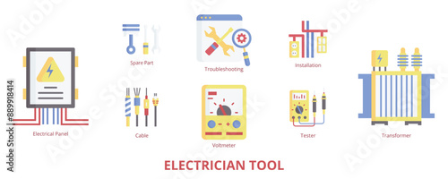 Electrician Tool Flat Banner Web Icon Set Vector Illustration, Installation Troubleshoot Spare Part Electrician Panel Tester Voltmeter Cable Transformer