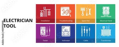 Electrician Tool Glyph Solid Banner Web Icon Set Vector Illustration, Installation Troubleshoot Spare Part Electrician Panel Tester Voltmeter Cable Transformer