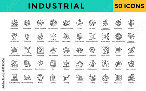 Industrial icon set with regulations, compliance, quality assurance, iso certification, lean manufacturing, kaizen, six sigma, continuous improvement, productivity icon. Simple line vector 

