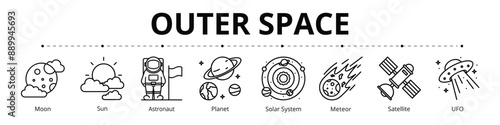 Outer Space Line Banner Web Icon Set Vector Illustration, Moon Sun Astronaut Planet Solar System Meteor Satellite UFO