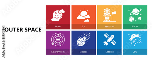 Outer Space Glyph Solid Banner Web Icon Set Vector Illustration, Moon Sun Astronaut Planet Solar System Meteor Satellite UFO