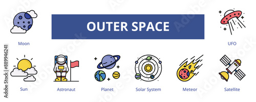 Outer Space Lineal Color Banner Web Icon Set Vector Illustration, Moon Sun Astronaut Planet Solar System Meteor Satellite UFO