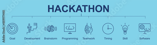 Hackathon concept banner with icons