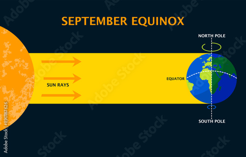September Equinox Illustration with flat design