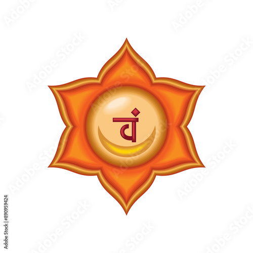 svadhisthana sacral chakra