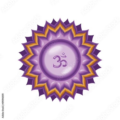 sahasrara crown chakra