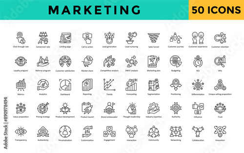 Marketing icon set with budgeting, roi, kpis, metrics, analytics, dashboard, reporting, trends, forecasting, segmentation, positioning, differentiation icon. Simple line vector 