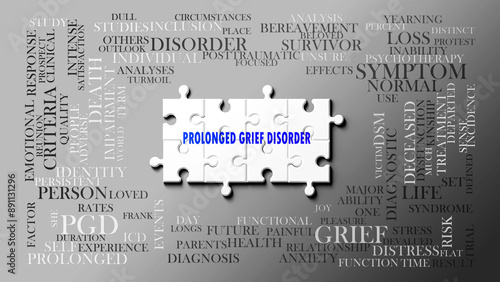 Prolonged Grief Disorder as a complex subject, related to important topics. Pictured as a puzzle surrounded by most important ideas and phrases related to prolonged grief disorder. ,3d illustration