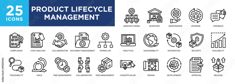 Product Lifecycle Management, product, strategy, management, plm, workflow icon set. icons collection. Simple vector illustration Product Lifecycle Management, product, strategy, management, plm, workflow icon set. icons collection. Simple vector illustration