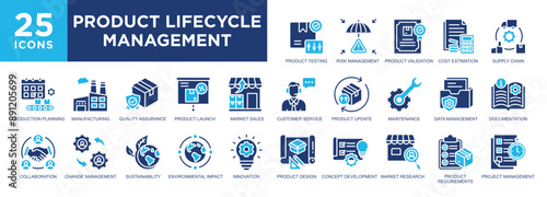 Product Lifecycle Management, product, strategy, management, plm, workflow icon set. icons collection. Simple vector illustration
