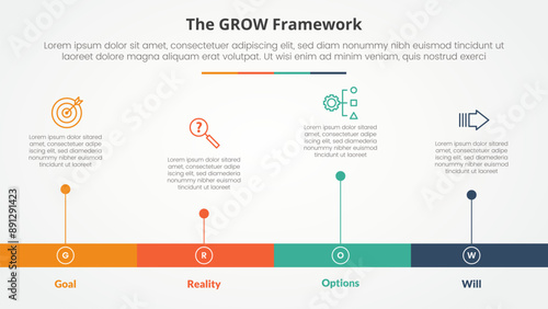 GROW model coaching infographic concept for slide presentation with horizontal timeline style with long bar shape with 4 point list with flat style