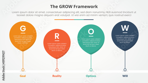GROW model coaching infographic concept for slide presentation with waterdrop bubble with timeline style with 4 point list with flat style