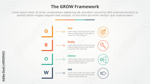 GROW model coaching infographic concept for slide presentation with modified square shape vertical stack with 4 point list with flat style