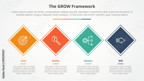 GROW model coaching infographic concept for slide presentation with rotated square or diamond shape horizontal direction with 4 point list with flat style