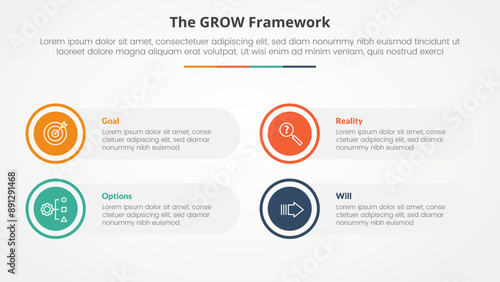GROW model coaching infographic concept for slide presentation with big circle on outline with round rectangle box with 4 point list with flat style