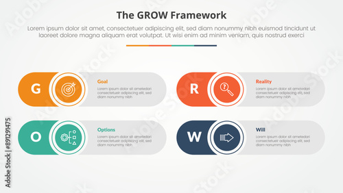 GROW model coaching infographic concept for slide presentation with round rectangle creative shape with 4 point list with flat style