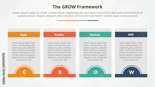 GROW model coaching infographic concept for slide presentation with box table and half circle badge at bottom with 4 point list with flat style