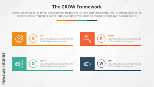 GROW model coaching infographic concept for slide presentation with creative square box and line bottom with 4 point list with flat style
