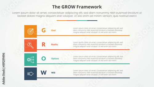 GROW model coaching infographic concept for slide presentation with boxed creative rectangle stack with 4 point list with flat style