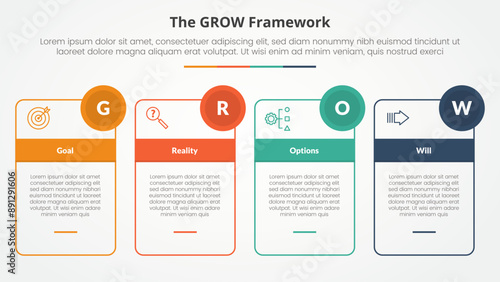 GROW model coaching infographic concept for slide presentation with outline box table and circle badge with 4 point list with flat style