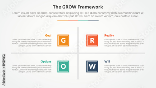 GROW model coaching infographic concept for slide presentation with square base and cross line center with 4 point list with flat style